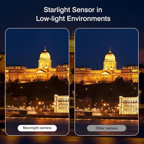 Caddx FPV Walksnail Moonlight Kit, Air Unit Pro for FPV Drone with Starlight Sensor, Dual Antennas, Digital Transmission System, 22ms Low Latency, 4km Max Range,160° FOV, 4K/60fps Video Recording in Kuwait