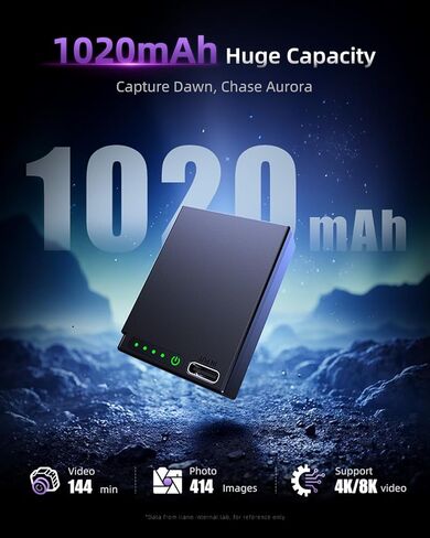 بطاريات llano Aurora USB-C LP-E10 لـ EOS Rebel T7 T6 T5 T3 T100 Kiss X50 X70 EOS 2000D 4000D 1100D 1200D، مشفرة بالكامل، شاشة طاقة فورية، بطارية بديلة للشحن السريع (عبوتان) in Saudi Arabia