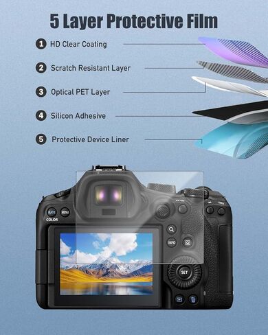 2-Pack Screen Protector for Canon EOS R6 Mark III,9H Hardness Tempered Glass for Canon EOS R6 Mark III Camera, Anti-Scratch, Bubble Free, HD Clarity in Saudi Arabia