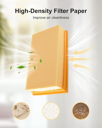 Dust Extractors Flat Pleated Paper Filter Fit for Bosch VAC090AH VAC090A VAC090S VAC140AH VAC140A VAC140S Dust Collector Filter in Saudi Arabia