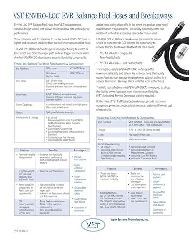 VST VSTA-EVR-SBKA Reattachable EVR Balance Safety Breakaway in Saudi Arabia