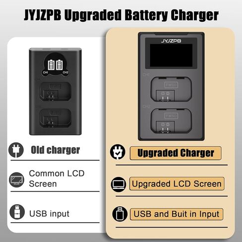 JYJZPB 2 حزمة بطاريات NP-FW50 1300 مللي أمبير وشاحن USB مزدوج لسوني ألفا A6400 ZV-E10 A7II A6100 A7 A6500 A6300 A5100 A7RII A7S A7S2 A7R الكاميرا in Kuwait