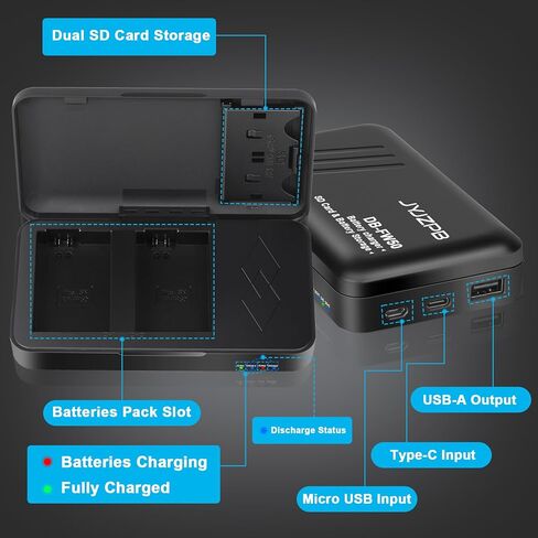 JYJZPB 2 حزمة بطاريات NP-FW50 1300 مللي أمبير وشاحن USB مزدوج لسوني ألفا A6400 ZV-E10 A7II A6100 A7 A6500 A6300 A5100 A7RII A7S A7S2 A7R الكاميرا in Kuwait