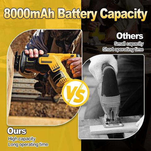 DCB200 8000mAh Replacement for Dewalt 20V Battery Compatible with Dewalt Batteries DCB203 DCB204 DCB207 DCB206 DCB201 DCB205 Cordless Power Tools with LED Indicator 2 Count (2) in Saudi Arabia