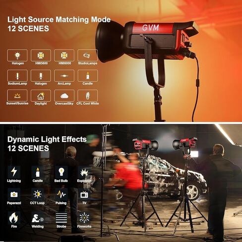 GVM Pro SD200B Video Light with Softboxes, 2 Packs 200W Bi-Color LED Photography Light with DMX/Bluetooth Control, Continuous Lighting Kit for Studio, Film, YouTube, 2700K–6800K, CRI97+ in Saudi Arabia