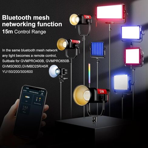 GVM Pro SD200B Video Light with Softboxes, 2 Packs 200W Bi-Color LED Photography Light with DMX/Bluetooth Control, Continuous Lighting Kit for Studio, Film, YouTube, 2700K–6800K, CRI97+ in Saudi Arabia