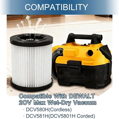 4 عبوات DCV5801H مرشحات HEPA بديلة، متوافقة مع DEWALT DCV580H، DCV581H 20V MAX مكنسة كهربائية رطبة/جافة، مجموعات قابلة للغسل وإعادة الاستخدام in Saudi Arabia