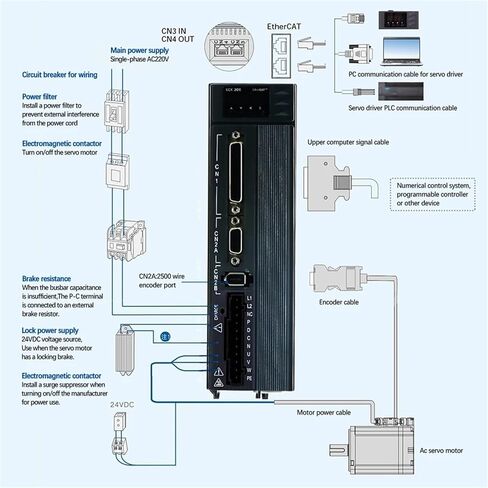 1pcs Servo Motor 2.3kw Servo Driver 17bit Absolute Encoder AC 220V 14.64Nm Support(750W with Brake) in Kuwait