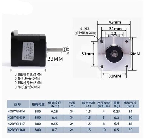42BYGH60 0.7N.mHigh Tq 42 محرك متدرج 60M (17HS4401) محرك Nema17 ثنائي الطور 4-Lead 1.5A 0.8N.M محرك منخفض الضوضاء للتحكم العددي المحوسب XYZ (مع Dupont) in Kuwait