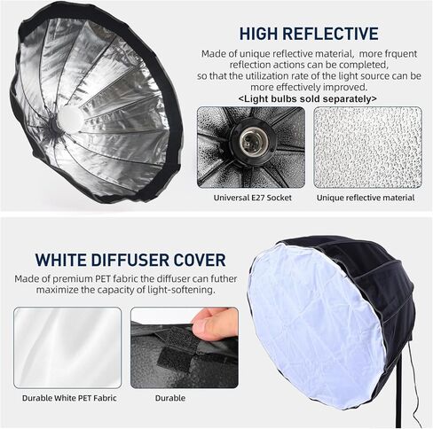 Yunseity Professional Photography Lighting Kit, 3 Color Adjustable Brightness, 60cm 12 Sided Softbox for Even Light, with 2.1m Tripod for Live Streaming Portrait Photography (US Plug) in Saudi Arabia