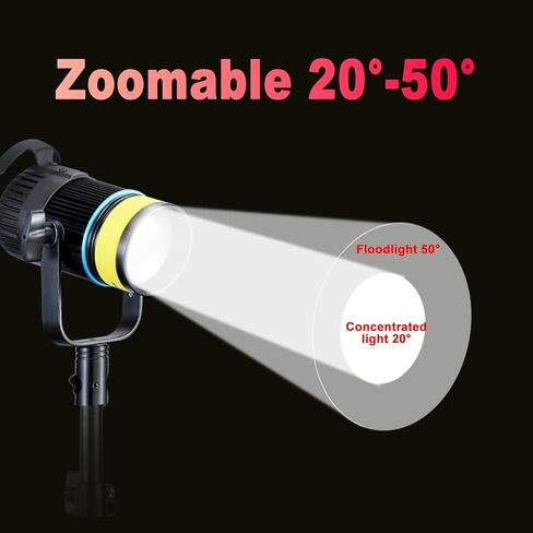 EBTOOLS COB RGB LED ضوء فيديو، 15 وات درجة حرارة اللون المزدوج 2700K 6500K عالية CRI 96+ 1500LM 5500lux، مع جهاز تحكم عن بعد 4 تأثيرات ديناميكية 20 50 تكبير، للتصوير الفوتوغرافي في الاستوديو (قابس الولايات المتحدة) in Kuwait