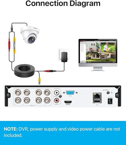 ZOSI 2-Pack 2MP 1920TVL Security Cameras - Hybrid 4-in-1 TVI/CVI/AHD/CVBS Outdoor Indoor CCTV System, 1080P HD Weatherproof Surveillance with 80ft IR Night Vision. in Saudi Arabia