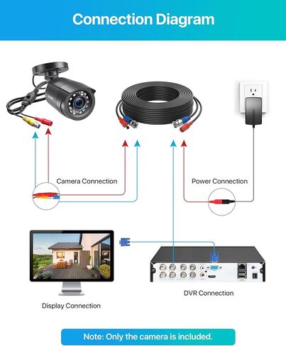 ZOSI 2-Pack 2MP 1920TVL Security Cameras - Hybrid 4-in-1 TVI/CVI/AHD/CVBS Outdoor Indoor CCTV System, 1080P HD Weatherproof Surveillance with 80ft IR Night Vision. in Saudi Arabia