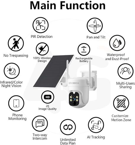 4G LTE Solar Security Camera - No WiFi Cellular Outdoor Camera with 2K Color Night Vision, PIR Motion Detection, 2-Way Audio, Siren Alarm, SIM Card & 32GB SD Card Included in Saudi Arabia