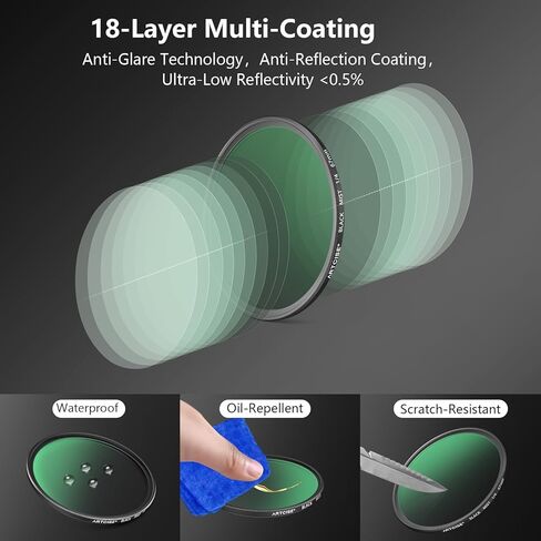 ARTCISE 1/4 Black Mist Filter 67mm - HD Optical Glass Filter for Cinematic Glow, Reduces Harsh Highlights, Softens Skin, DSLR Mirrorless Camera Lens (55mm) in Saudi Arabia