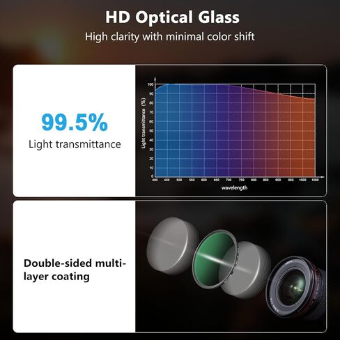 ARTCISE 1/4 Black Mist Filter 67mm - HD Optical Glass Filter for Cinematic Glow, Reduces Harsh Highlights, Softens Skin, DSLR Mirrorless Camera Lens (55mm) in Saudi Arabia