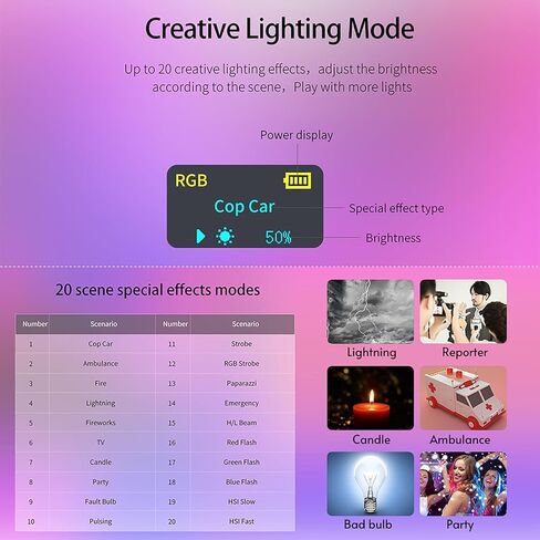 ضوء فيديو Fydun RGB LED محمول قابل للتعتيم 360 لونًا للتصوير الفوتوغرافي المباشر in Kuwait