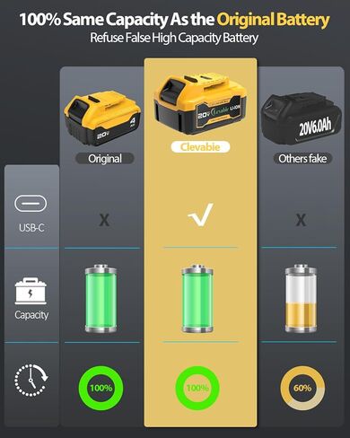 【شحن سريع USB-C】 استبدال بطارية Dewalt 20V Max مع منفذ إدخال/إخراج من النوع C شحن سريع 65 وات، متوافق مع بطارية Dewalt 20V DCB180 DCB181 DCB200 DCB203 DCB204 DCB205 DCB206 in Kuwait