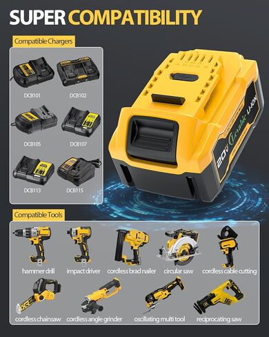 【شحن سريع USB-C】 استبدال بطارية Dewalt 20V Max مع منفذ إدخال/إخراج من النوع C شحن سريع 65 وات، متوافق مع بطارية Dewalt 20V DCB180 DCB181 DCB200 DCB203 DCB204 DCB205 DCB206 in Kuwait