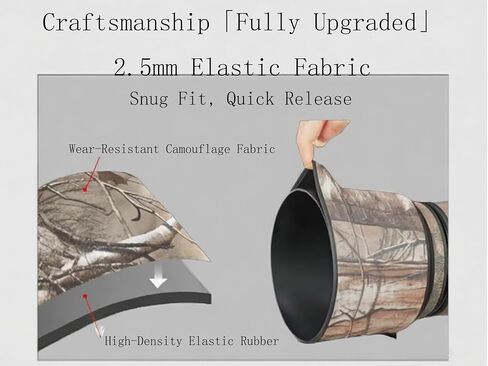 غطاء عدسة MUEAST لهاتف Nikon Z مقاس 180-600 مم F/5.6-6.3 VR عدسة واقية مقاومة للماء غطاء حماية للعدسة المموهة (اللون # مموه رقمي) in Kuwait