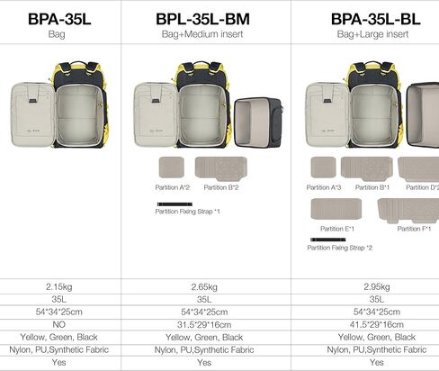 حقيبة ظهر LEOFOTO BPA-35L الكل في واحد بعدسات الكاميرا للسفر والتصوير في الهواء الطلق، مقاومة للماء DSLR/حقيبة التنزه بدون مرآة، متوافقة مع الكاميرات والعدسات والطائرات بدون طيار in Saudi Arabia