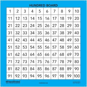 hand2mind Laminated Hundred Boards, 100 Chart for Classroom, Double Sided Number Charts for Classroom Wall, Teacher Supplies, Classroom Supplies, Dry Erase Poster, 100s Chart (Set of 10)