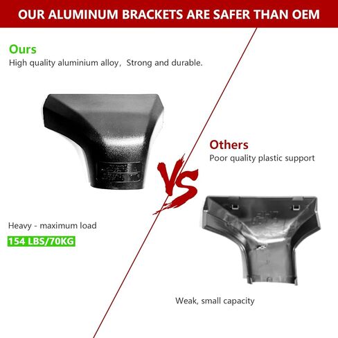 قضبان متقاطعة لسقف السيارة من Grandroad مناسبة لـ 2020 2021 2022 2023 Toyota Highlander XLE XSE Limited Platinum Hybrid، الألومنيوم على السطح حامل حقيبة البضائع الأمتعة Kayak CrossBars (مع القضبان) in Kuwait