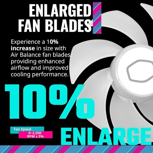 Cooler Master MasterFan MF120 Halo² White 3in1 PC Case|Liquid Cooler|Air Cooler Fan, Dual Loop Gen 2 ARGB LEDs Rings, Dynamic PWM 120mm 2,050 RPM, Air Balance Blades, Hybrid Frame (MFL-B2DW-213P2-R2) in Saudi Arabia