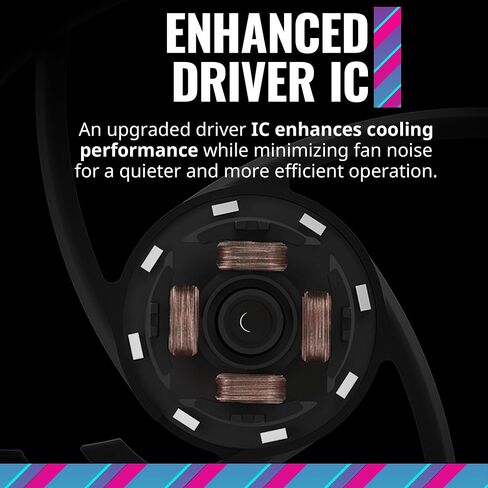 Cooler Master MasterFan MF120 Halo² White 3in1 PC Case|Liquid Cooler|Air Cooler Fan, Dual Loop Gen 2 ARGB LEDs Rings, Dynamic PWM 120mm 2,050 RPM, Air Balance Blades, Hybrid Frame (MFL-B2DW-213P2-R2) in Saudi Arabia