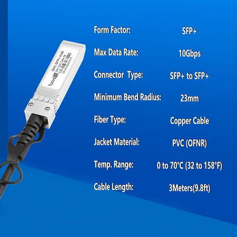YunvoFib 10G SFP+ إلى SFP+ كابل الألياف الضوئية النشط يتم توصيله مباشرة بالنحاس مع كابل ألياف متعدد الأوضاع لـ Cisco وMikroTik وUbiquiti...إلخ التبديل (DAC 0.5 متر) in Saudi Arabia
