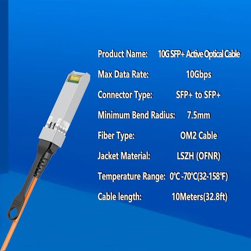 YunvoFib 10G SFP+ إلى SFP+ كابل الألياف الضوئية النشط يتم توصيله مباشرة بالنحاس مع كابل ألياف متعدد الأوضاع لـ Cisco وMikroTik وUbiquiti...إلخ التبديل (DAC 0.5 متر) in Saudi Arabia