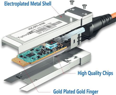 YunvoFib 10G SFP+ إلى SFP+ كابل الألياف الضوئية النشط يتم توصيله مباشرة بالنحاس مع كابل ألياف متعدد الأوضاع لـ Cisco وMikroTik وUbiquiti...إلخ التبديل (DAC 0.5 متر) in Saudi Arabia