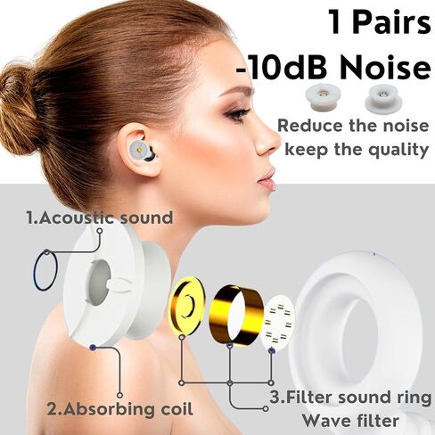 14Pcs Loop Earplugs Mute Inserts Extra 5-10 dB Noise Reduction Adapted to All Loop Experience Ear Plugs Quiet Earplugs Concert, Outdoor, Office, Sound Sensitive, Sleeping in Saudi Arabia