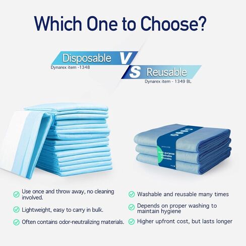 Dynarex 1348 Disposable UnderPad with Polymer, 30" x 36", 90g, Pack of 50 in Kuwait