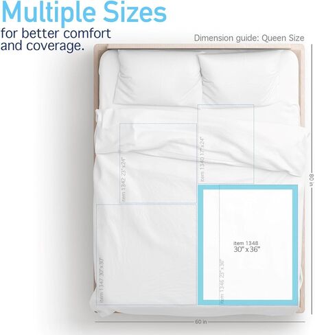 Dynarex 1348 Disposable UnderPad with Polymer, 30" x 36", 90g, Pack of 50 in Kuwait