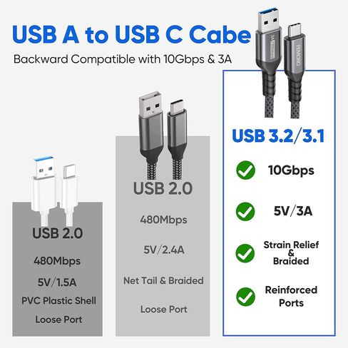 Data Transfer Cable USB to Type C 6ft, 10Gbps USB 3.2 Gen 2 Type‑A High Speed Data Transfer 3A Fast Charging USBC to USBA Cord for Protable SSD Galaxy S25/24/23 iPhone17/16/15 iPad Laptop Computer in Saudi Arabia