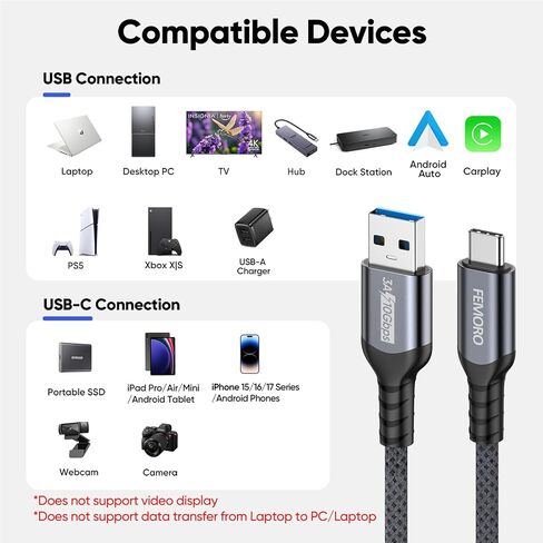 Data Transfer Cable USB to Type C 6ft, 10Gbps USB 3.2 Gen 2 Type‑A High Speed Data Transfer 3A Fast Charging USBC to USBA Cord for Protable SSD Galaxy S25/24/23 iPhone17/16/15 iPad Laptop Computer in Saudi Arabia