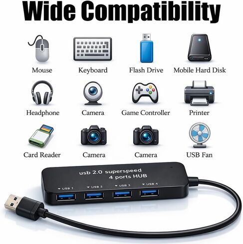 4-in-1 USB 2.0 Hub with 4 Ports, Ultra-Fast 480Mbps Data Transfer, Stable and Reliable Performance, Compact and Portable Design for Laptop, PC, MacBook, and More in Saudi Arabia