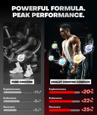 99.99% Creatine Monohydrate Flavored Gummies, 5X Energy & Muscle Support Pre-Workout Complex Creatine for Women & Men with 5000mg Flavored Creatine, L-Taurine, B12, Mg & K, Strawberry, 90 Count in Saudi Arabia