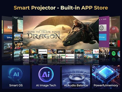 Goodee Projector 4K مع WiFi و Bluetooth مدعوم ، FHD 1080P MINI Projector لـ Moives في الهواء الطلق ، جهاز عرض فيديو 5G للمسرح المنزلي Dolby Audio Zoom Projector TV Stick PPT (YG600 Plus) in Kuwait