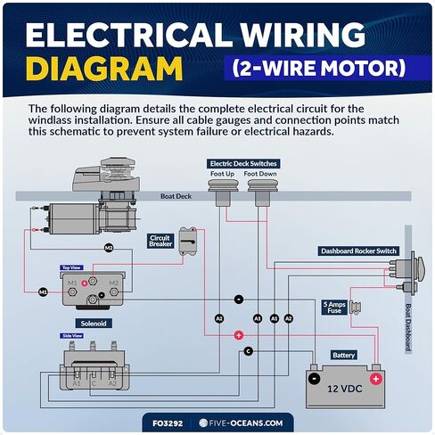 Five Oceans Windlass Solenoid, Dual Direction Reversing Solenoid, Control Box 3-Wire Motors, Sealed Contactors, 12 Volts, Up to 1500 Watts Motors, Easy Installation - FO3293 in Saudi Arabia