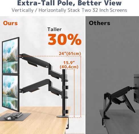 Putorsen Dual Monitor Stand لشاشات 17-32 بوصة ، ويحمل ما يصل إلى 19.8 رطل ، وتناوب دوارة الإمالة الكاملة القابلة للتعديل ، ومكتب لتوفير الفضاء مع C-Clamp & Grommet ، Vesa 75/100mm in Saudi Arabia