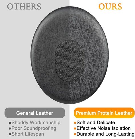 SOULWIT Professional Replacement Earpads for Bose QuietComfort 3 (QC3) and OE1 On-Ear Headphones, EarPads Cushions with Soft Protein Leather, High-Density Noise Isolation Foam - Black in Saudi Arabia