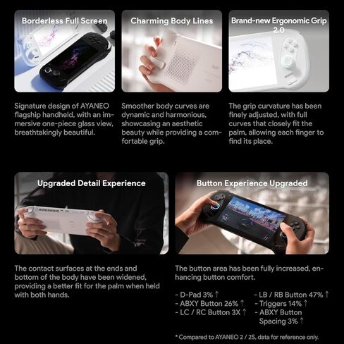 AYA NEO 3: Modular Handheld Gaming PC with AMD Ryzen 7 8840U, Radeon 780M GPU, 32GB LPDDR5X RAM, 1TB PCIe Gen4 SSD, 7" 144Hz OLED Display, Wi-Fi 7, USB4, OCuLink, AYASpace 3.0 in Saudi Arabia