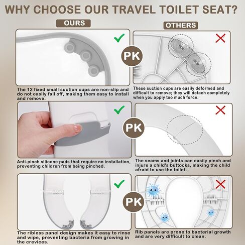 مقعد نونية محسّن للسفر للأطفال الصغار، مقاعد نونية تدريب محمولة مع ملاءة سيليكون مضادة للضغط وقاعدة مضادة للانزلاق، مقعد نونية قابل للطي يناسب معظم المراحيض، سهل التنظيف وحقيبة سفر مجانية. (رمادي) in Kuwait