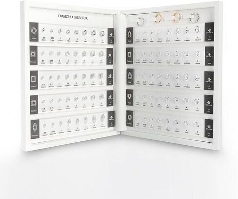 طقم محدد الماس Gemtrue-حجم الماس المرئي وشكل Kit 5A Zirconia Cubic Standard (DK110-1008-3MM) in Saudi Arabia