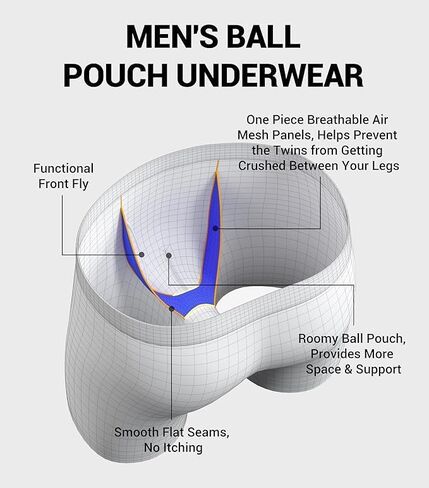 ملابس داخلية رجالية منفصلة للرطوبة من الخيزران رايون للرجال، ملابس داخلية لدعم الكرة، 4 عبوات in Kuwait