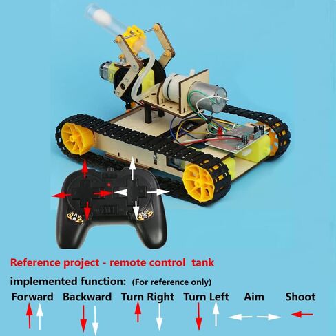 Delinx 4 8 Channels 2.4GHz Long Range RC Transmitter and Receiver Remote Control Motor Controller kit for DIY Kids Toys Projects (8 Channels) in Saudi Arabia