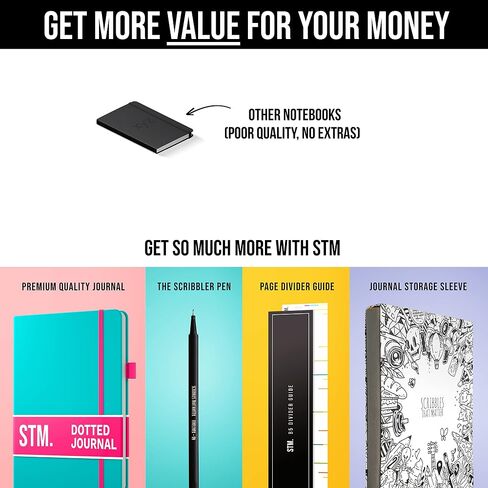 Scribbles That Matter A5 Dotted Journal Notebook + Free Pen! Your Bullet Dotted Journal Vegan Hard Cover 160gsm Dotted Notebook Bleedproof thick paper with 150 Pages for Work (5.75 x 8.5), Charcoal in Saudi Arabia