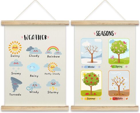 QUDNCR Months Of The Year And Days Of The Week Poster Hanger Frame, Educational Wall Art For Classroom Homeschool, Learning Posters For Kids Toddlers, Nursery Playroom Decor Set of 2, 10 in Saudi Arabia